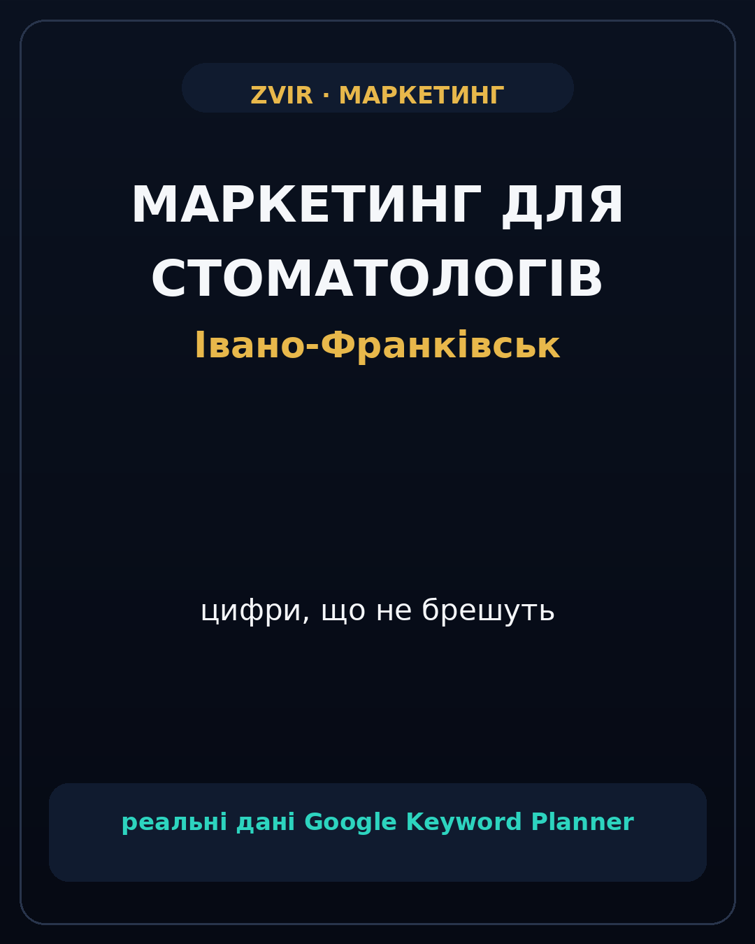 Маркетинг для стоматологів Івано-Франківська