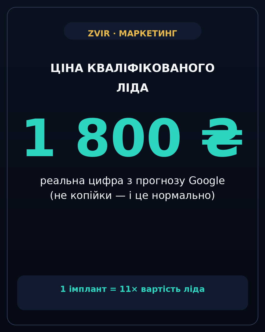 ціна ліда 1800 грн