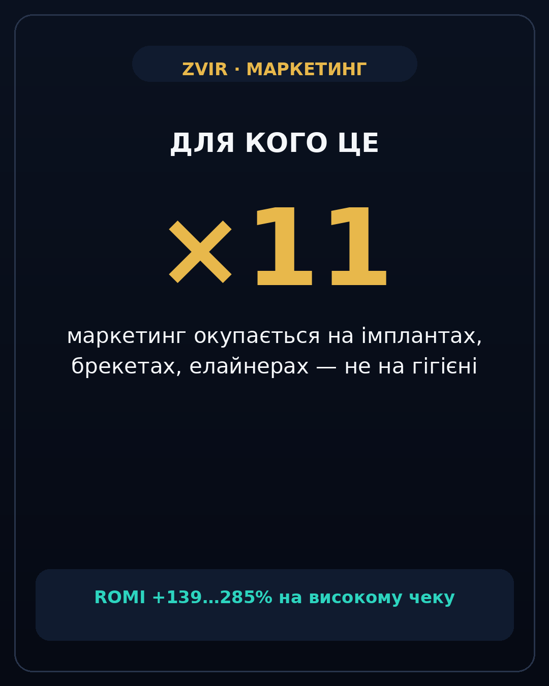 Для кого ця послуга